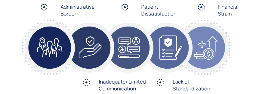 Prior Authorization Is Old News Here’s How We Can Fix It with Technology